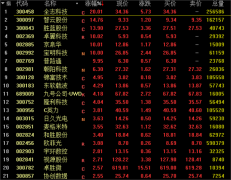 突发！瑞丽发现阳性样本