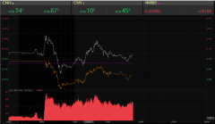 快速贬值终结,人民币汇率企稳!这类跨境