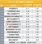 百姓要拿出三分之一存款买房?专家建议炸了